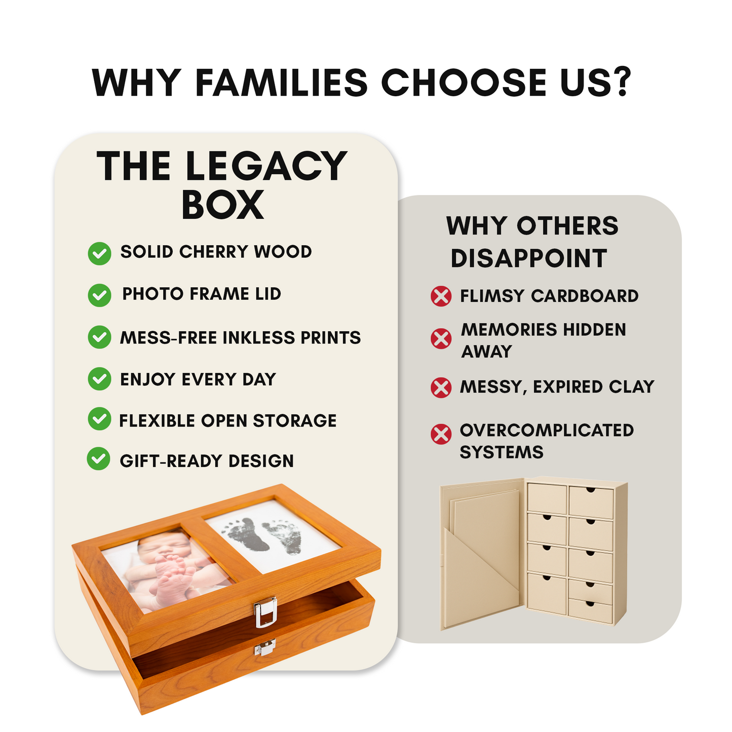 The Legacy Box
